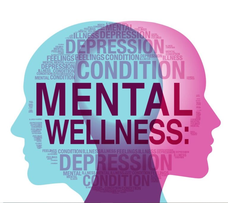 The Role of Mental Health in Overall Wellness